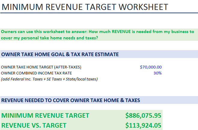 Revenue Target Worksheet