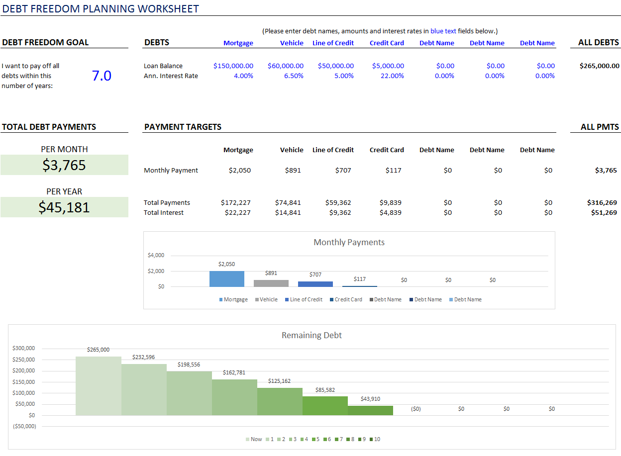 Debt Freedom Planner