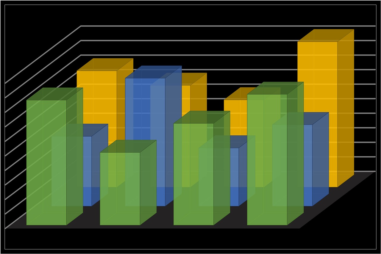 Do you monitor your business' "hidden costs?"