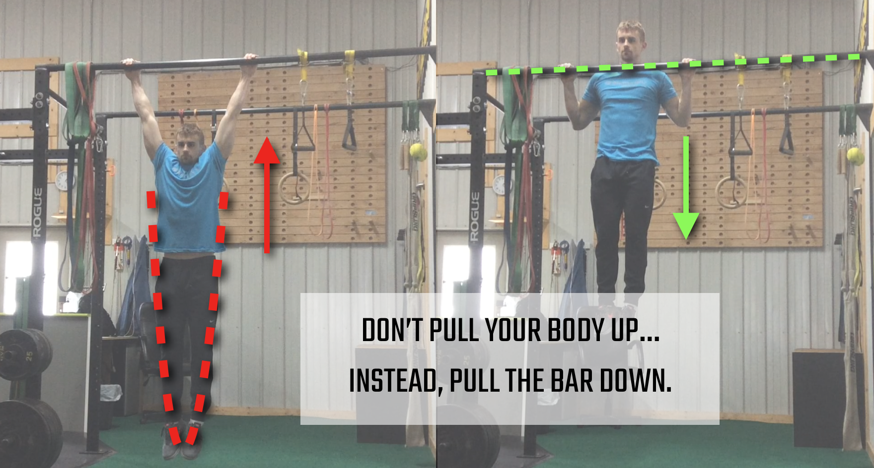 pull up tip — Recent Posts/Blog/Articles — Drew Murphy Strength (Gym,  Personal Training, Group Training, Programming, Meal Plans)