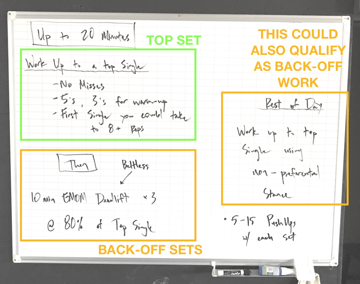 Top Sets and Back-Off Sets — Drew Murphy Strength (Gym, Personal