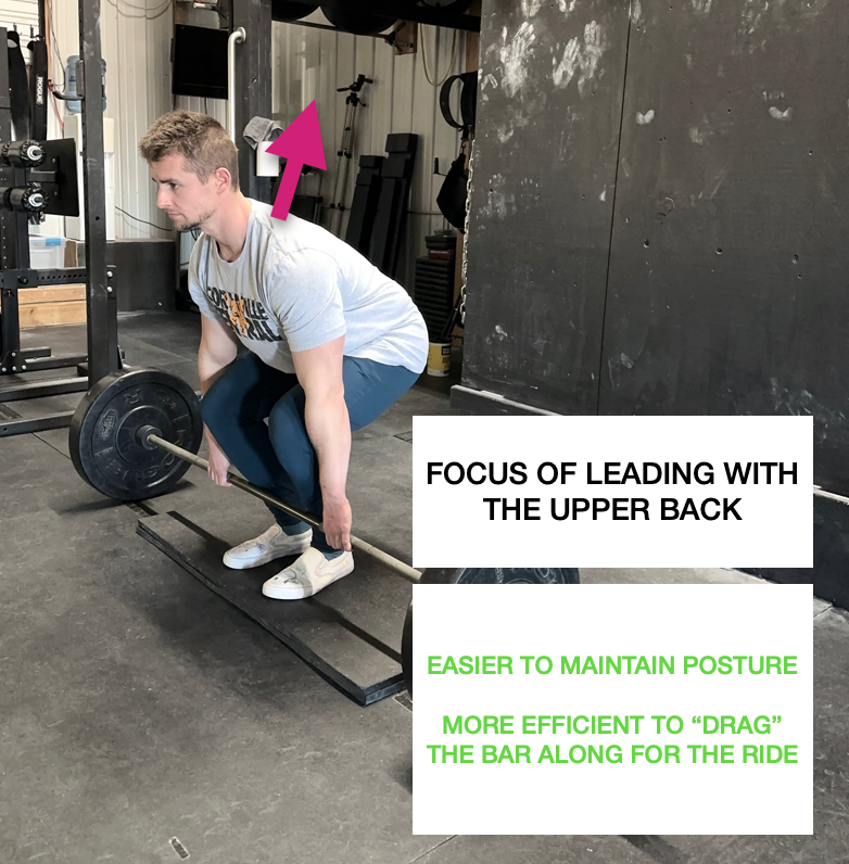 Top Sets and Back-Off Sets — Drew Murphy Strength (Gym, Personal
