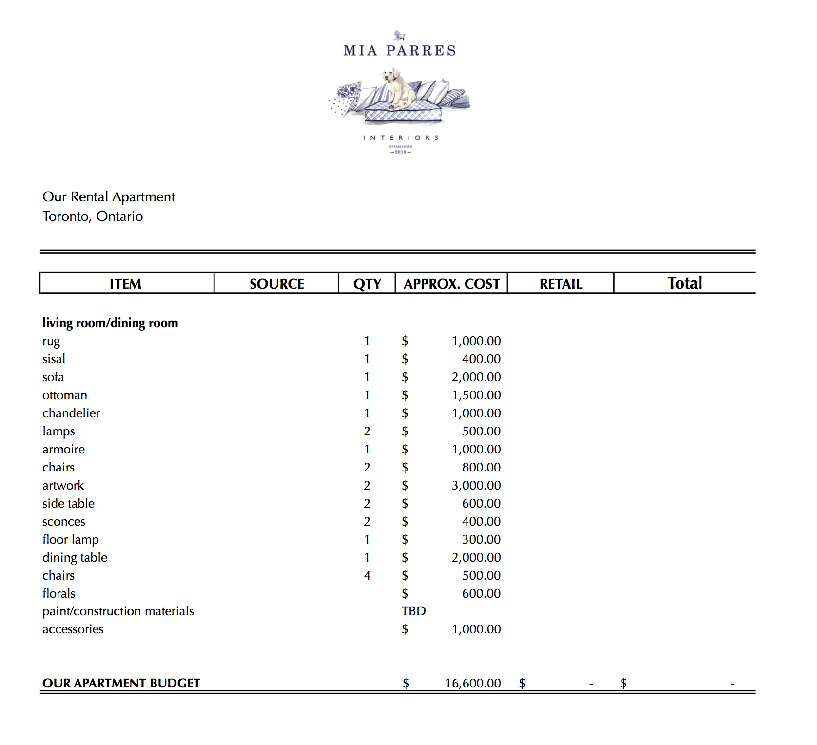Helpful hint - create this as an approximate list to give yourself an overview of costs to come
