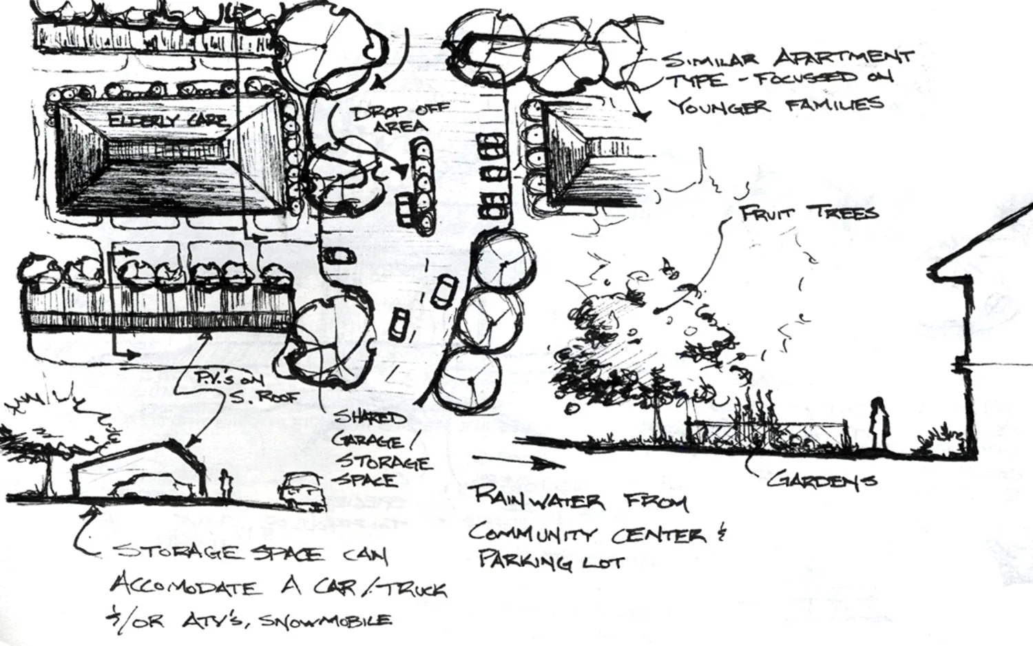 capstone_housing.jpg