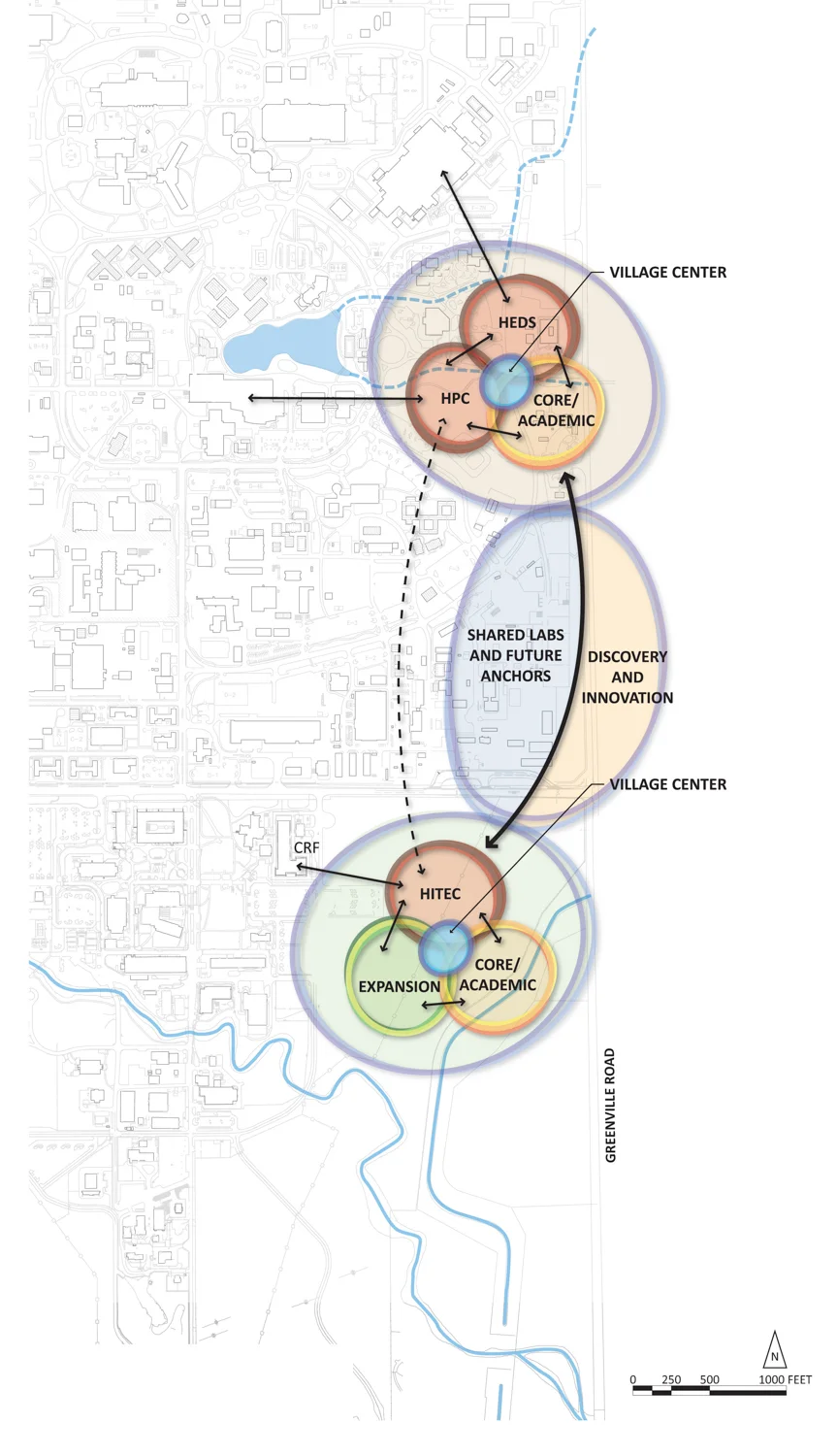 flad_lvocDiagram3.jpg