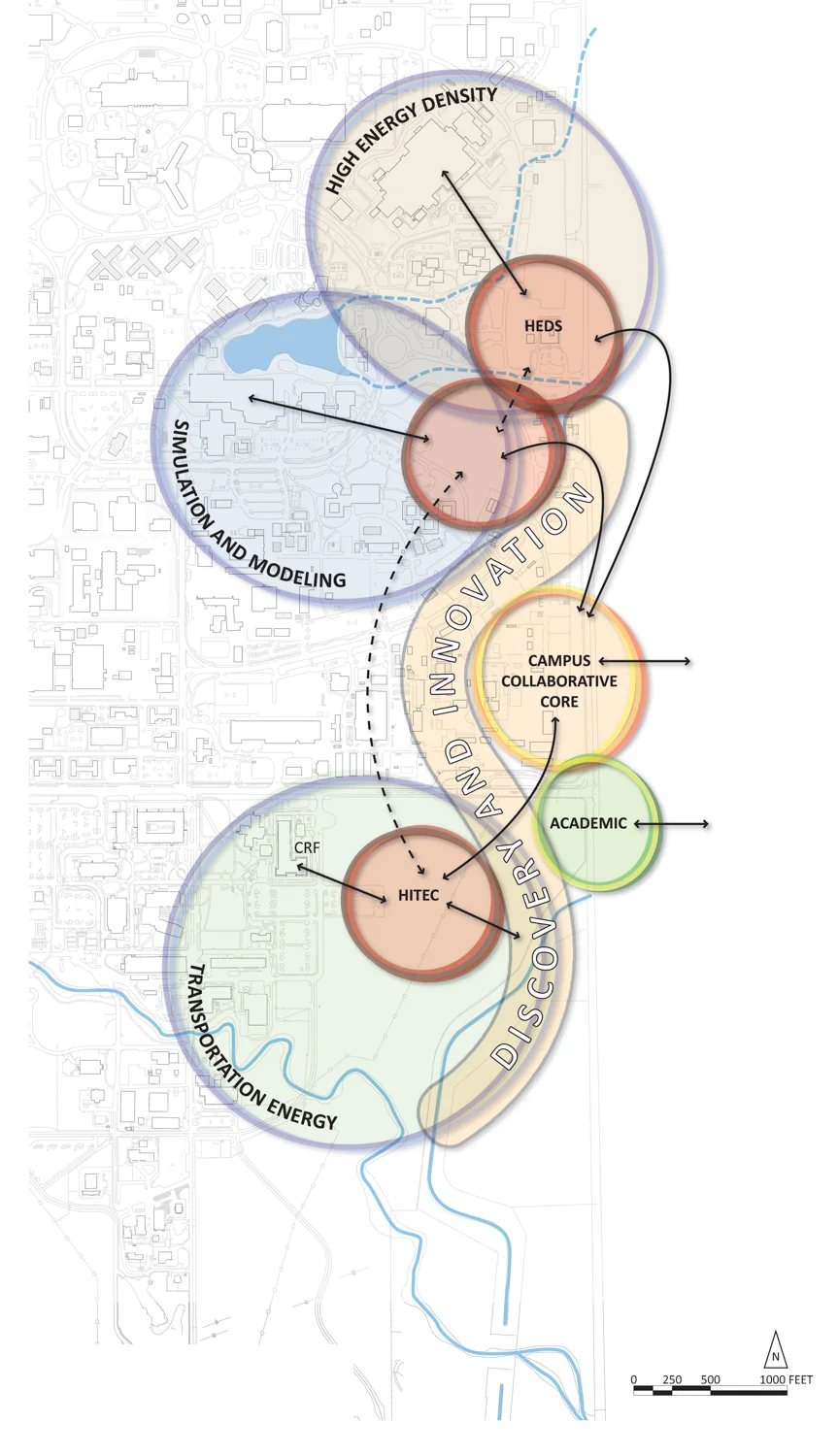 flad_lvocDiagram4.jpg