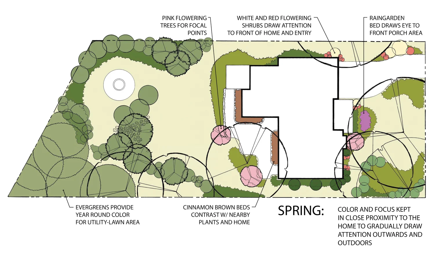 residential_spring.jpg