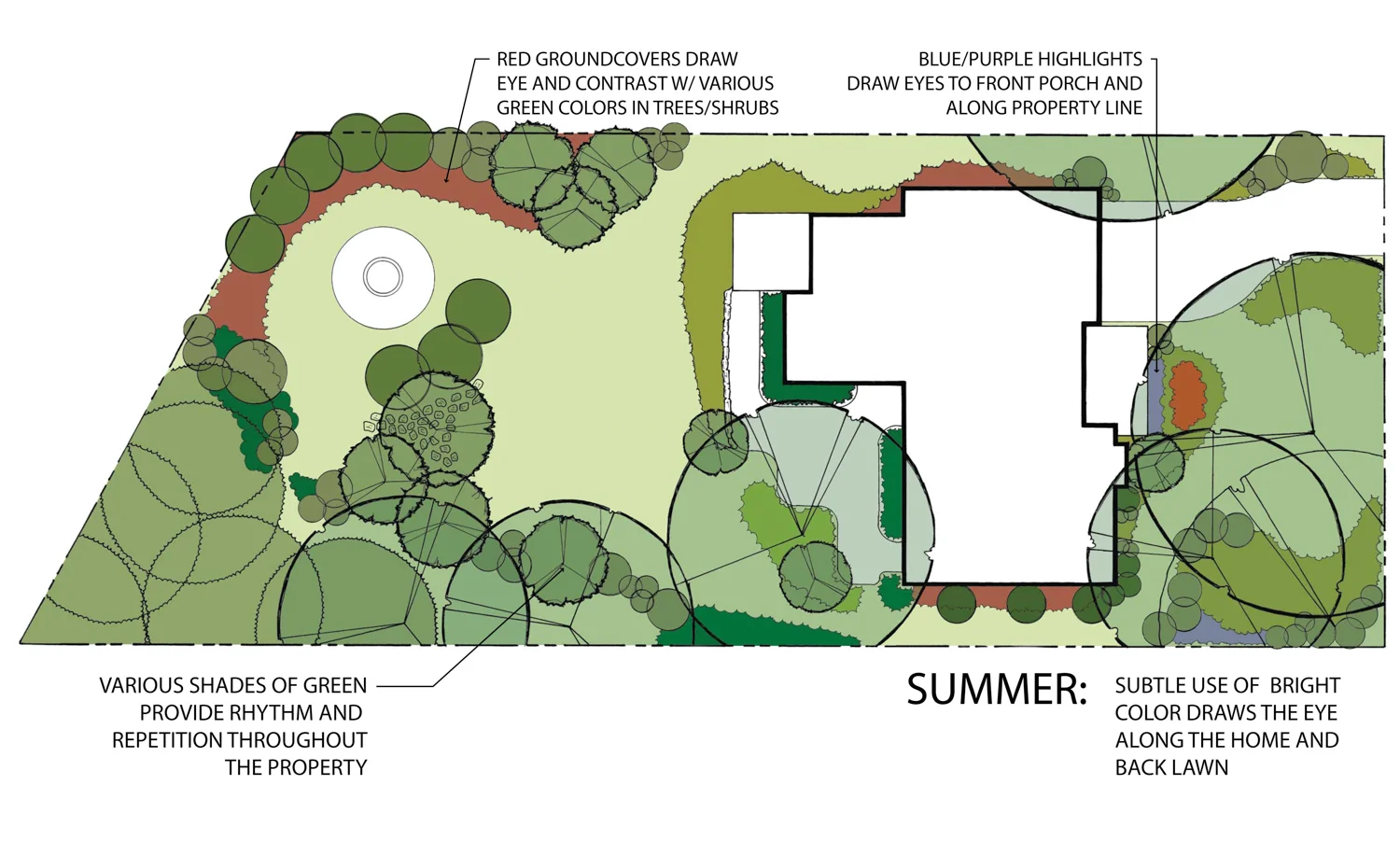 residential_summer.jpg