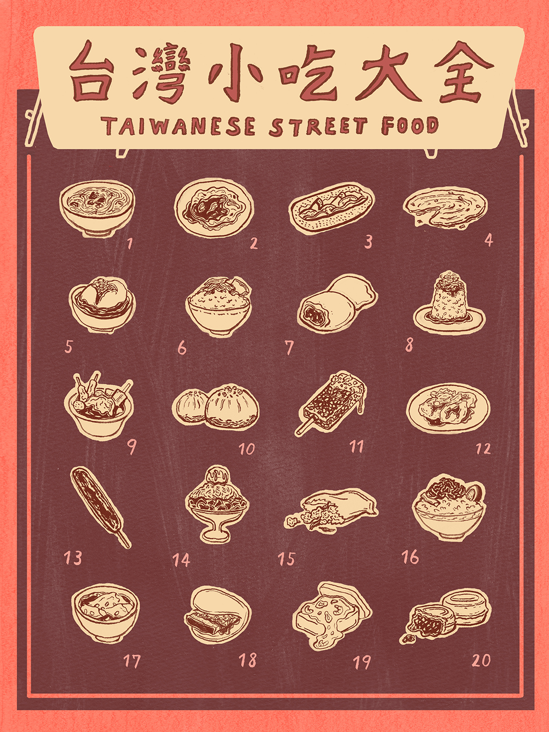 Encyclopedia of Taiwanese Street Food