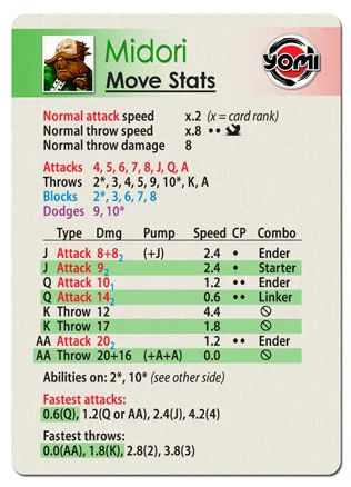0011_midori_stats.jpg