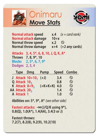 0029_onimaru_stats.jpg