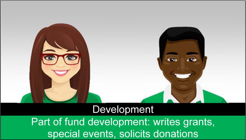 Change-By-Design-Case-Study-Girl-Scouts-Role-Avatars5.jpg