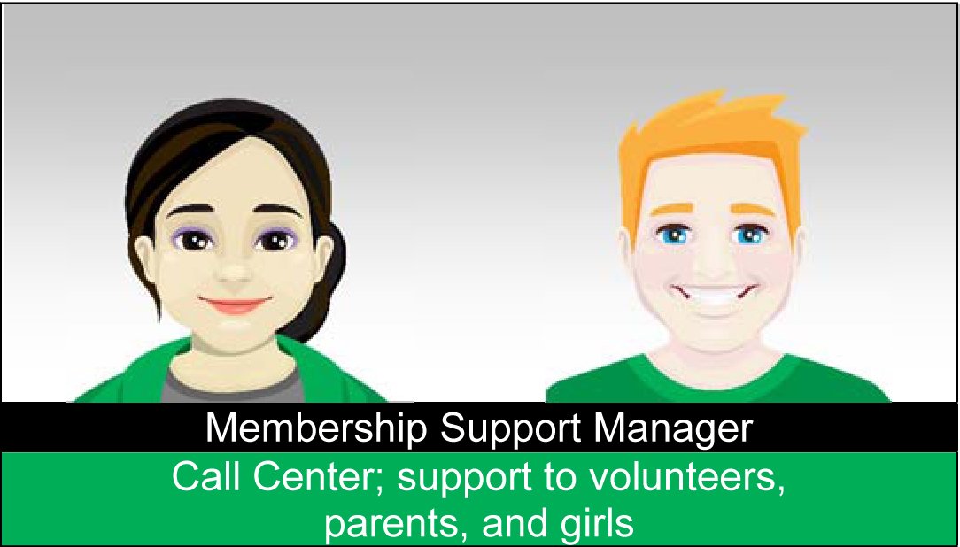 Change-By-Design-Case-Study-Girl-Scouts-Role-Avatars6.jpg