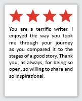 Feedback Quote 1: 4 Stars. You are a terrific writer. I enjoyed the way you took me through your journey as you compared it to the stages of a good story. Thank you, as always, for being so open, so willing to share and so inspirational.