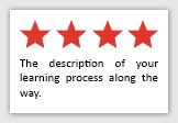 Feedback Quote 6: 4 Stars. The description of your learning process along the way.