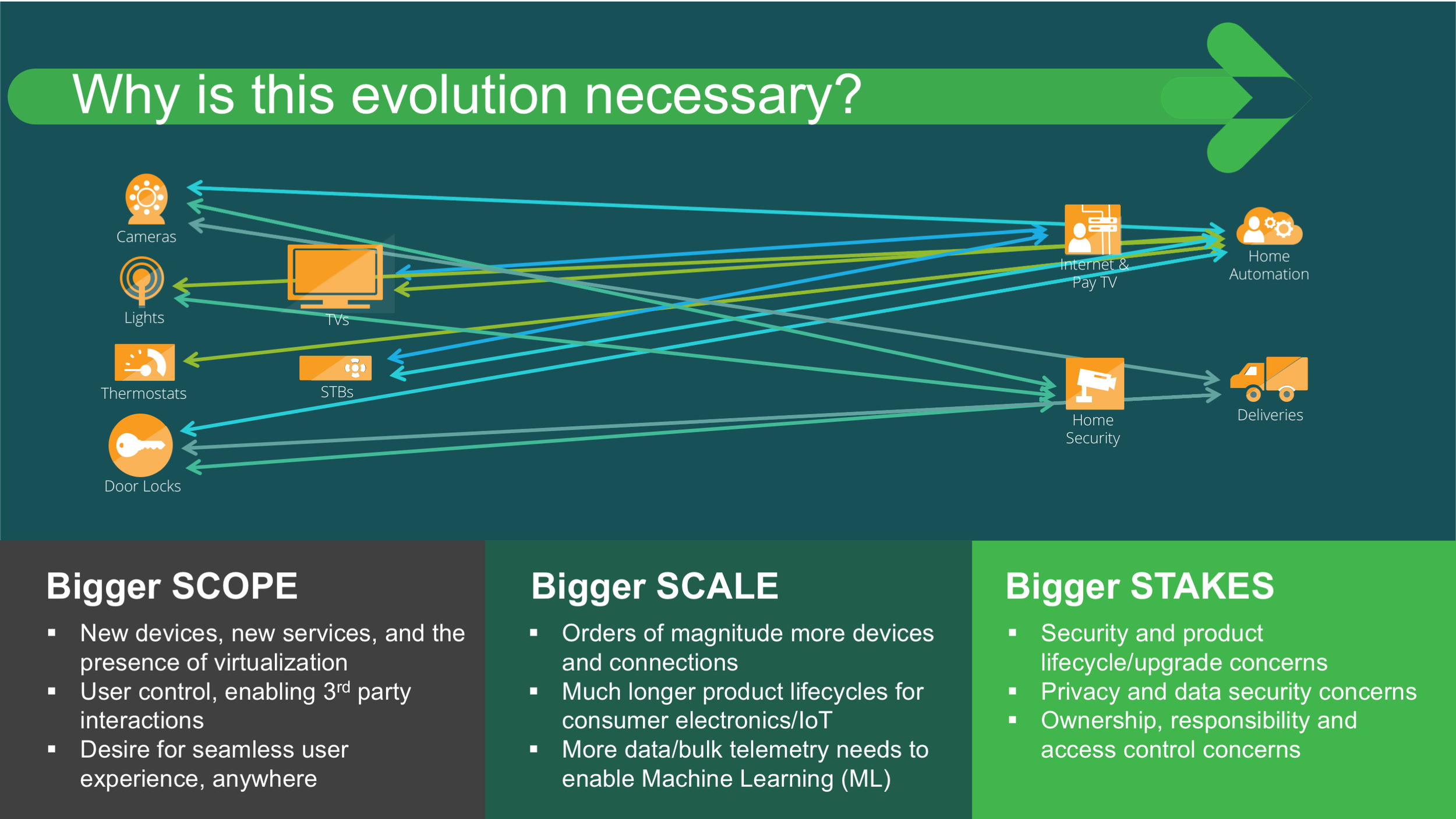 USP-overview-slides-BBF-members-Slide6-1600p.png
