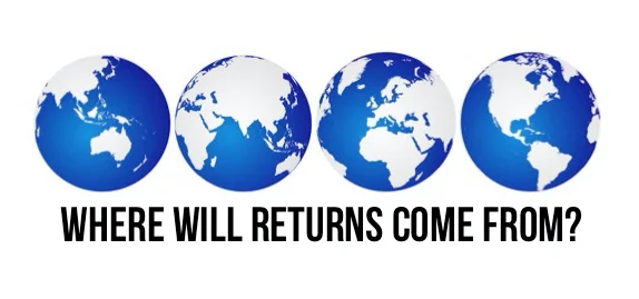21/05/15: Don't look back - what drives potential returns?