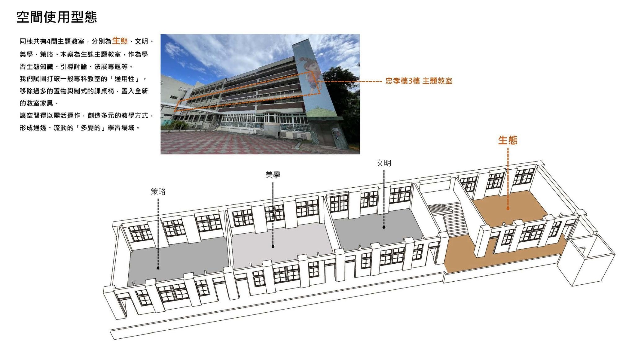 LINE_ALBUM_20240729-西湖國小提案簡報_申請書_240729_24.jpg