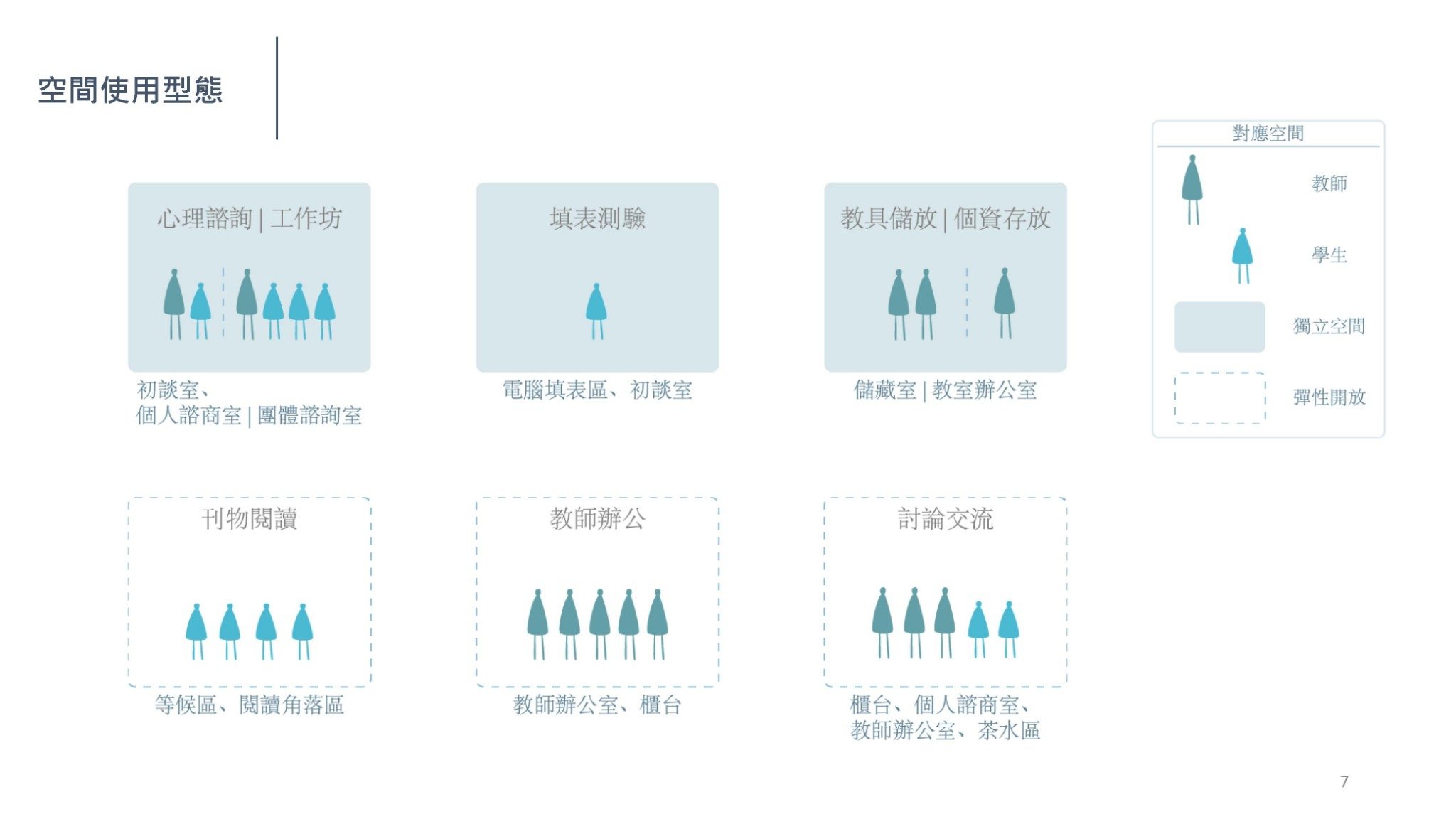 LINE_ALBUM_20240830-提交簡報_240918_26.jpg