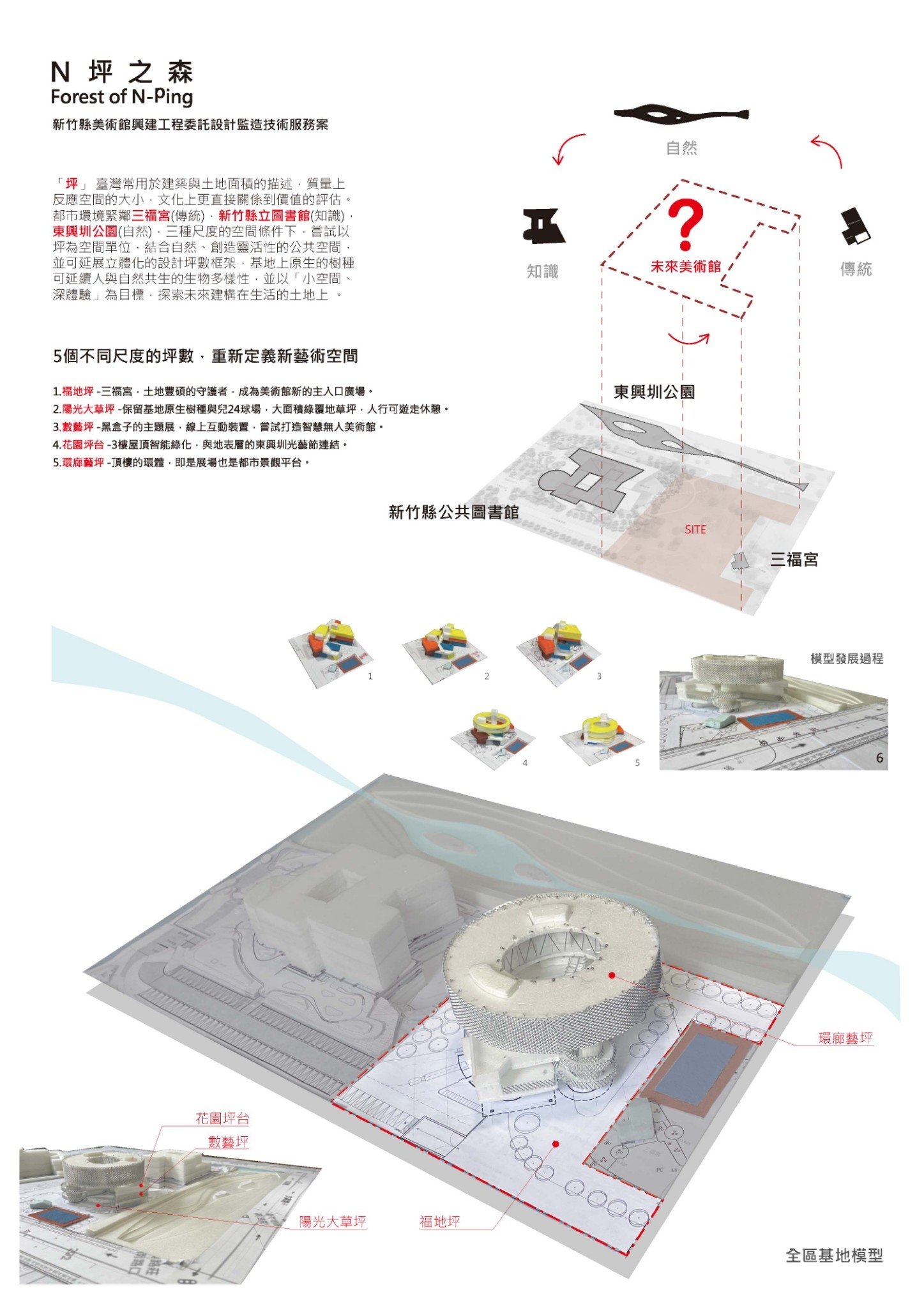 LINE_ALBUM_20250221 投標版面-完稿JPG_250221_1.jpg