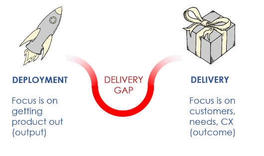 Deliverygap2.png