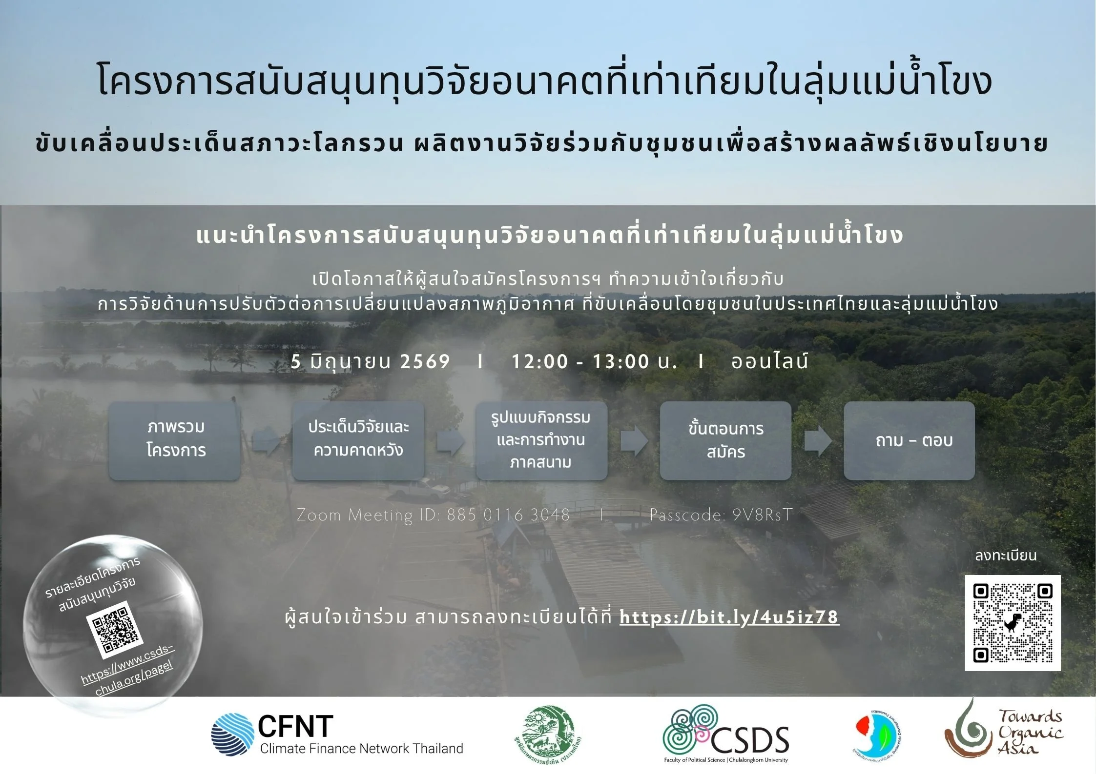 ผู้สนใจสมัครโครงการ Just Futures Mekong Fellowship Program 2026 