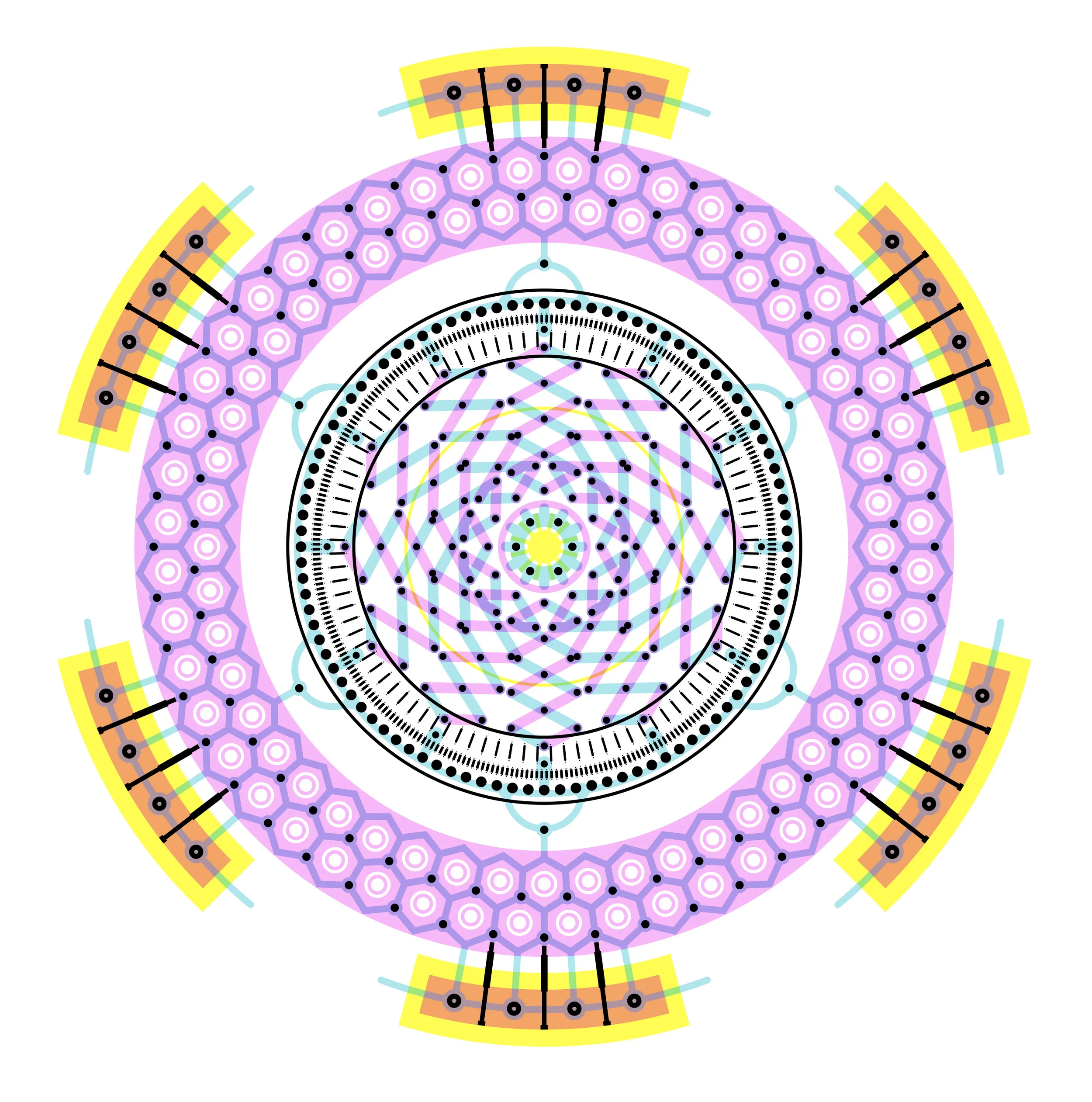 Concentricity 96