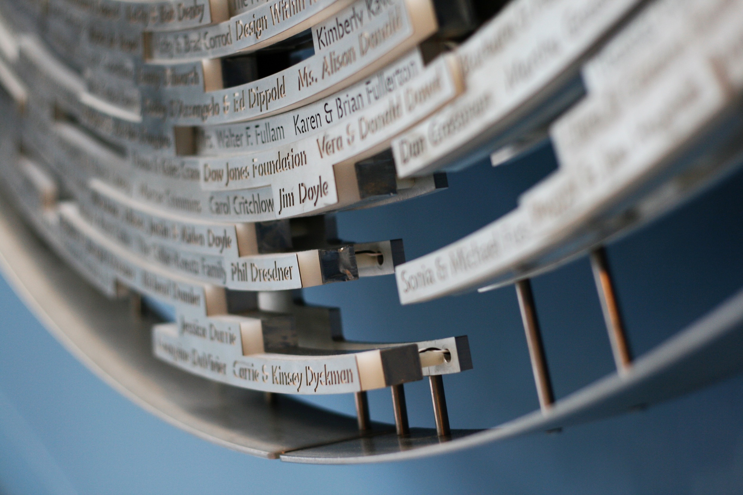 ACP Donor Wheel