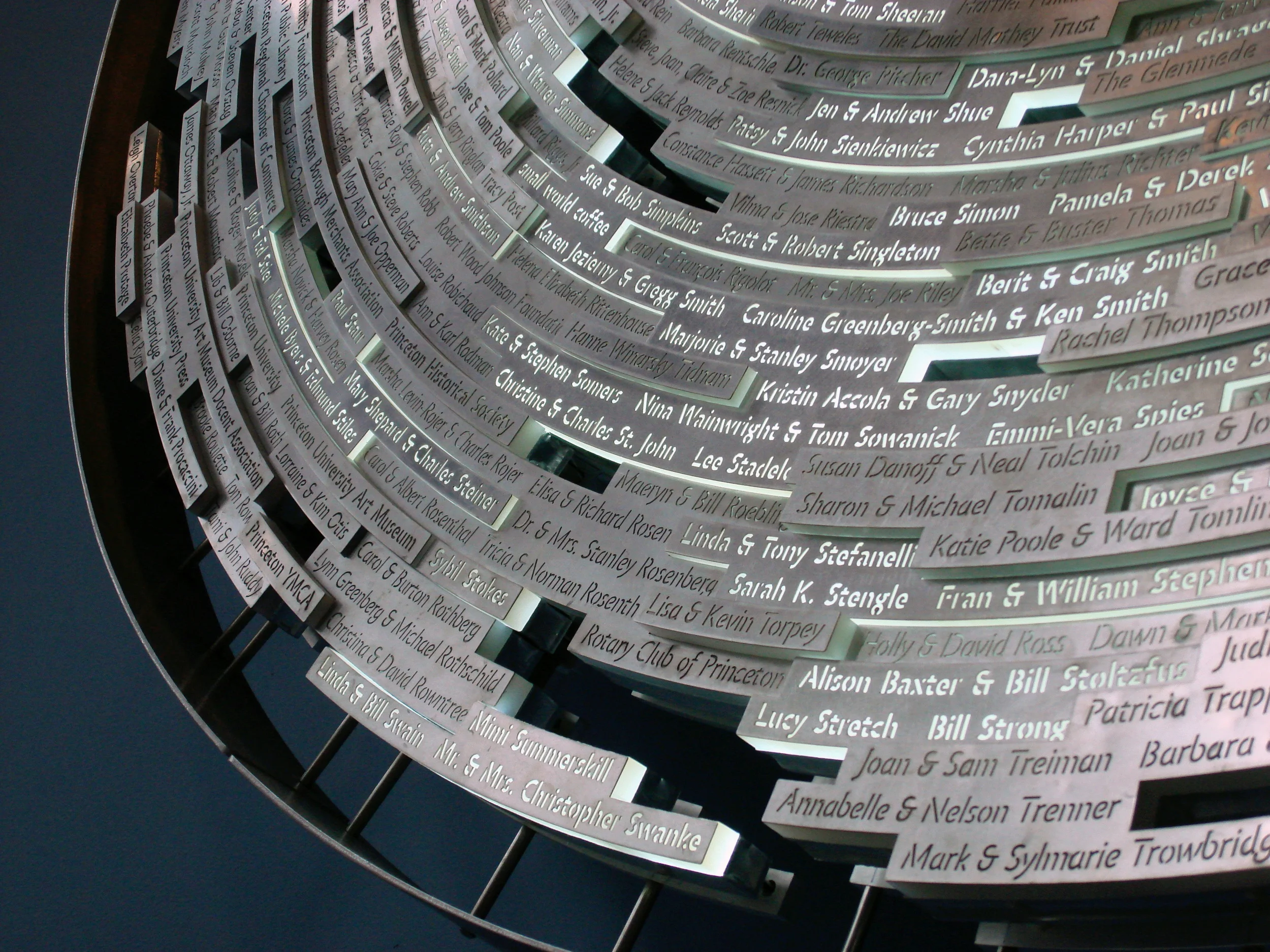 ACP Donor Wheel