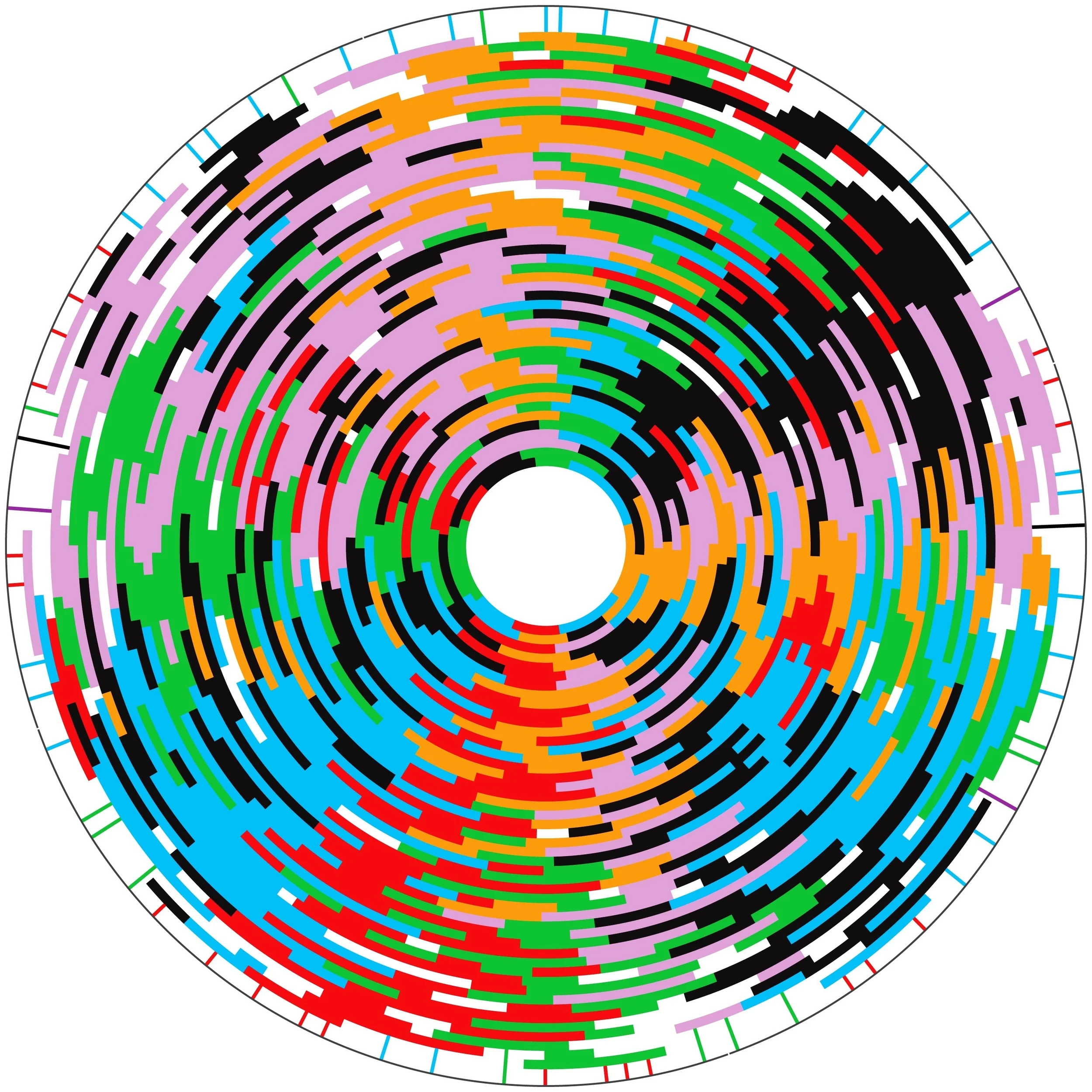 ACP Donor Wheel