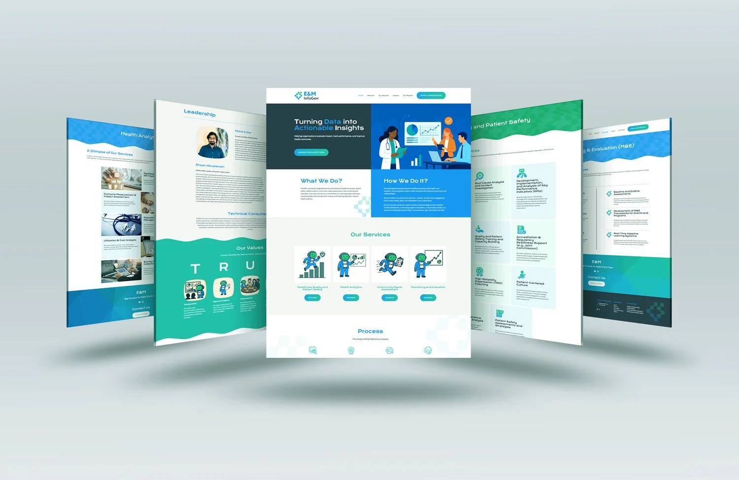 ✨ New Website Launch: E&amp;M Info Gen ✨
We&rsquo;re proud to unveil the modern, fast, and user-friendly website we designed for E&amp;M Info Gen &mdash; a leader in integrated services that elevate healthcare quality, patient safety, health analytic