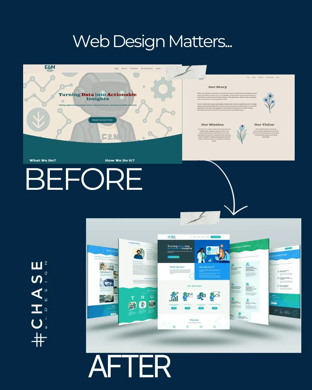Before &amp; After: E&amp;M Infogen Website Redesign

A clean, professional website helps visitors quickly understand who you are and what you do.

We transformed their website into a modern, streamlined design that better reflects their brand, build
