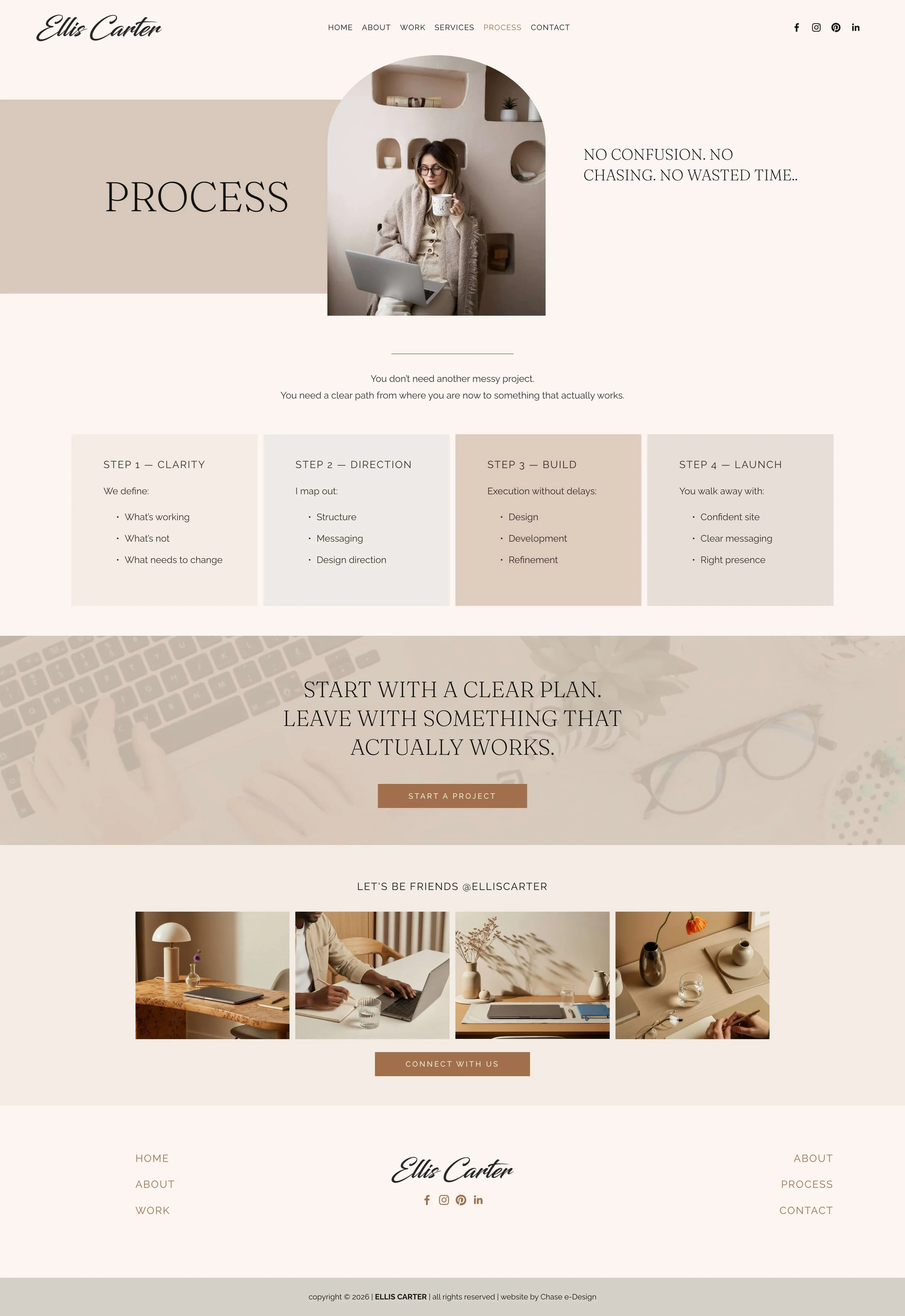Process Page for Ellis Carter Website template