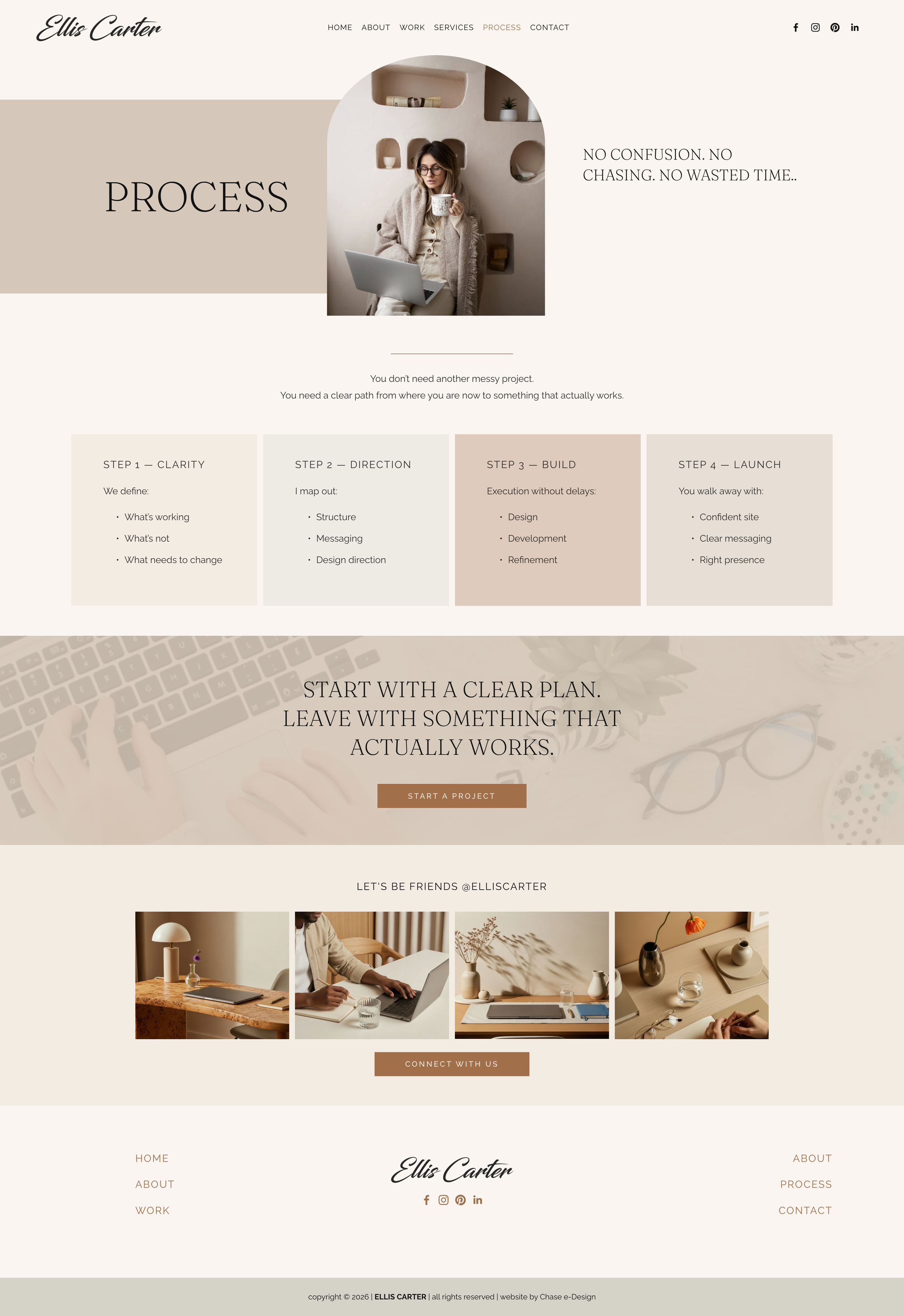 ellis carter squarespace template process page for freelancers, consultants and creatives