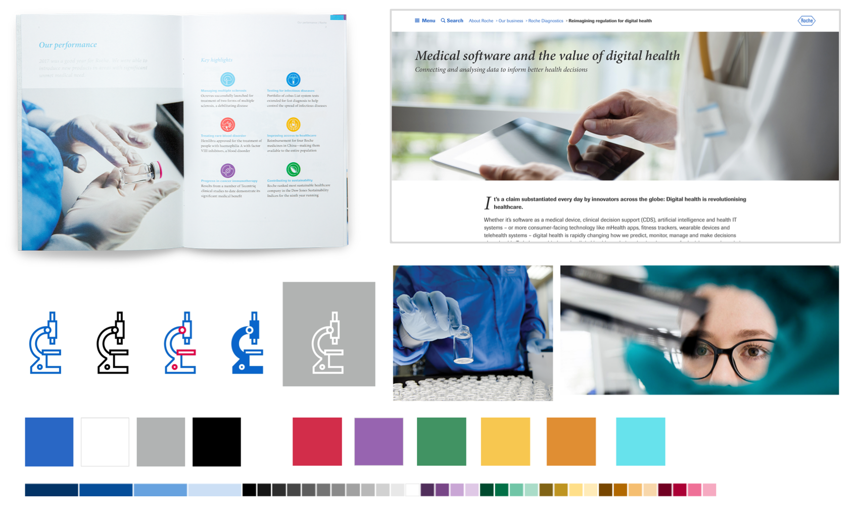 Roche style guide