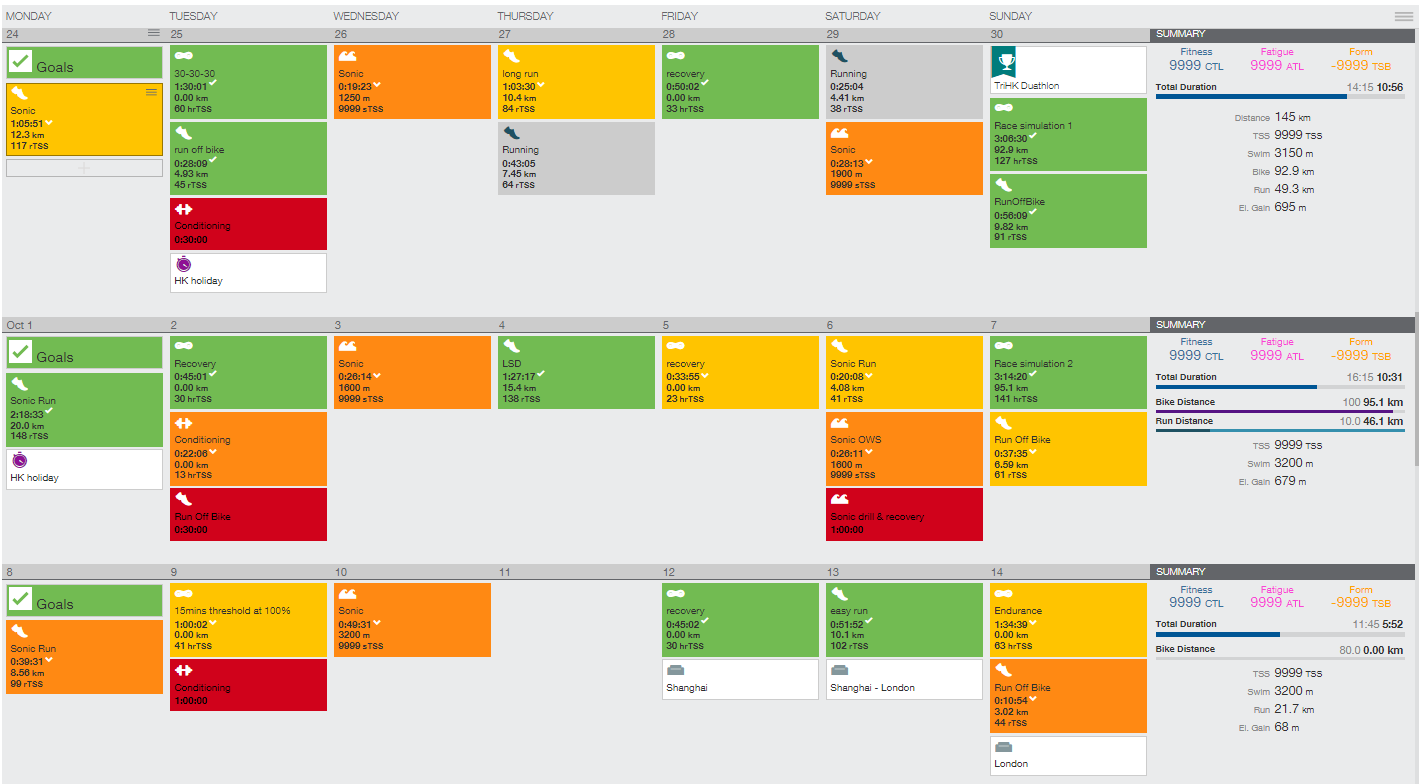 Training Plan for im703taiwan 