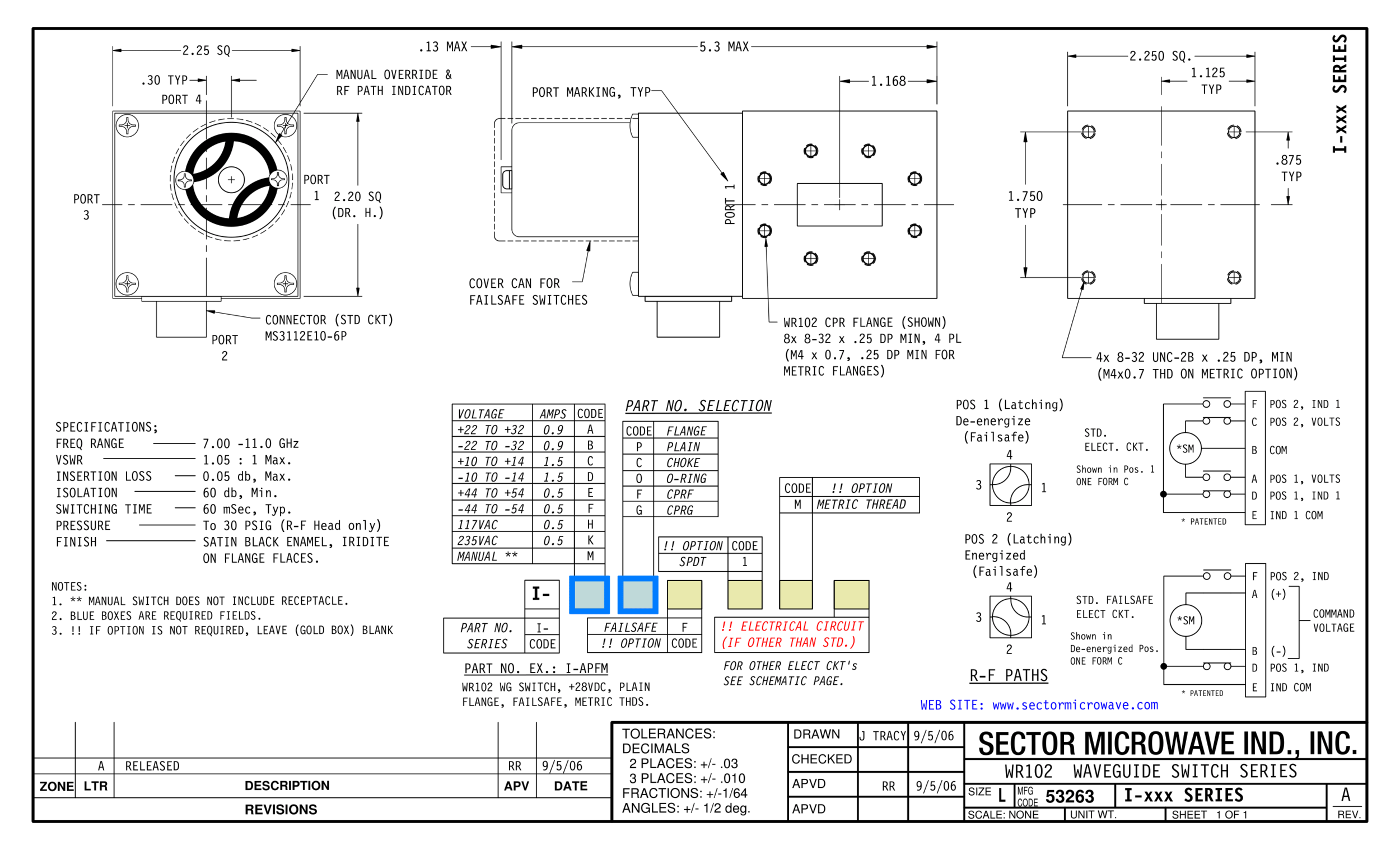 WR102 Standard