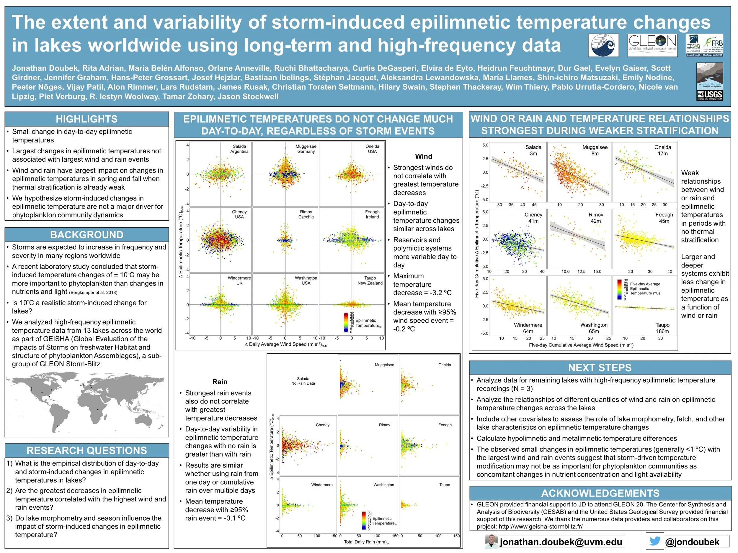 Doubek et al. presented at GLEON 20 in Perth, Australia