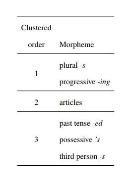June Blog_ Student Assessment & Feedback (5).jpg