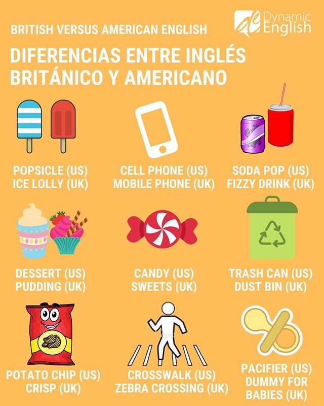 &iexcl;M&aacute;s diferencias entre el ingl&eacute;s americano y el ingl&eacute;s brit&aacute;nico!
--
#ingles⠀⠀⠀⠀
#inglesonline⠀⠀⠀⠀
#aprendaingles⠀⠀⠀⠀
#aprenderingles⠀⠀⠀⠀
#auladeingles⠀⠀⠀⠀
#inglesparatodos⠀⠀⠀⠀
#chile #estudiaingles #puertomadero #bu