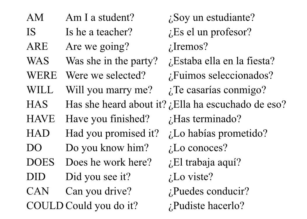 Ejemplos Preguntas Y Respuestas En Ingles Y Espanol Respuestas Images ...