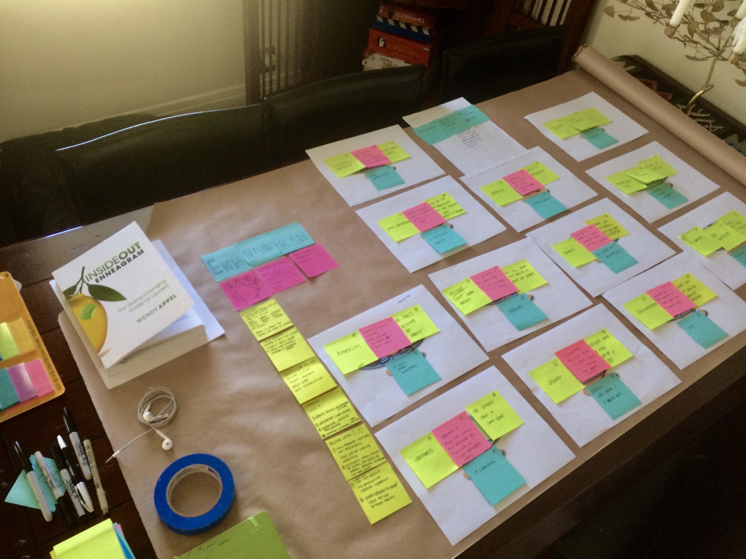 We did a session on career vision finding ... many Post-It notes later, I was on track.