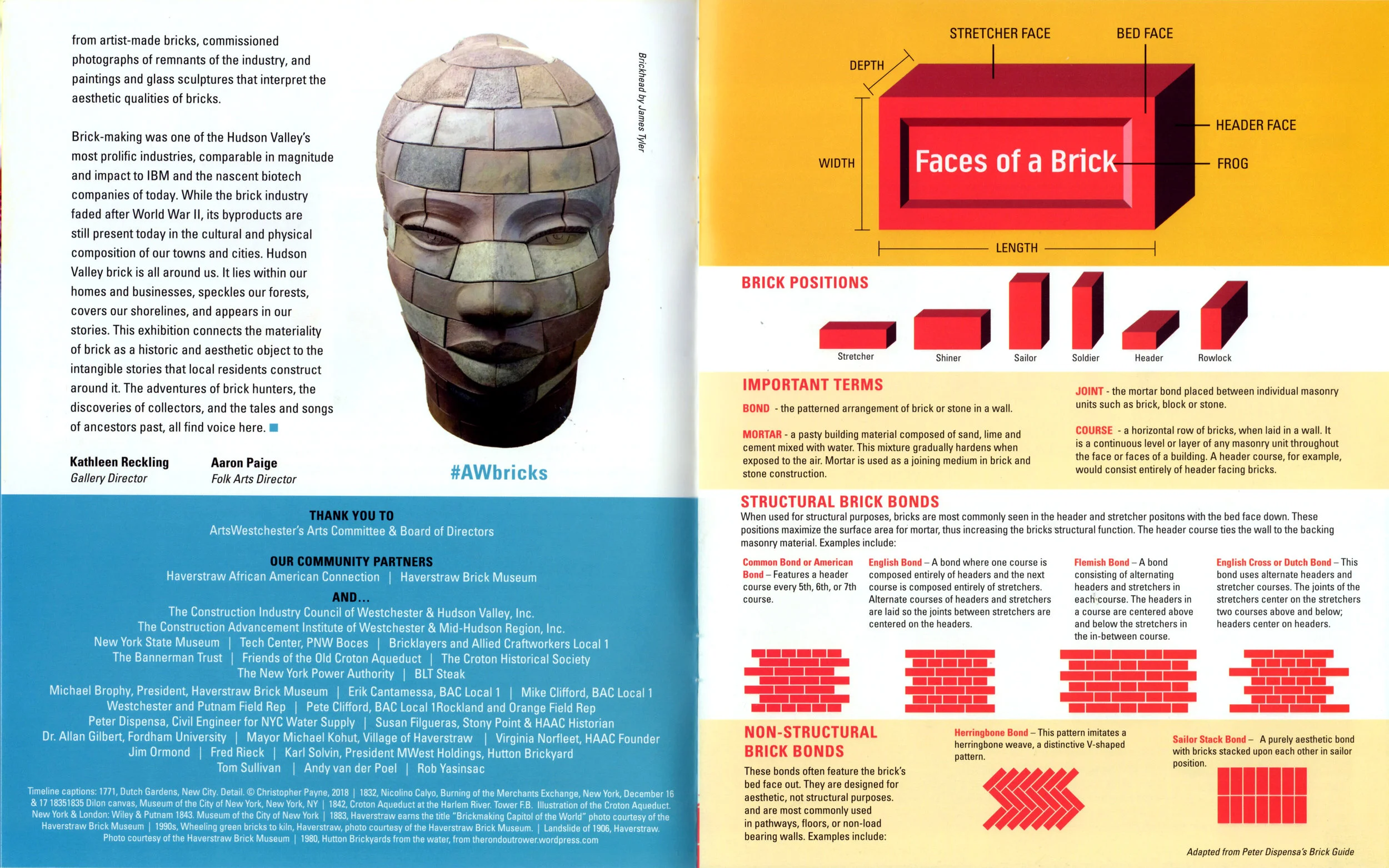 "Brick by Brick" timeline (Copy)