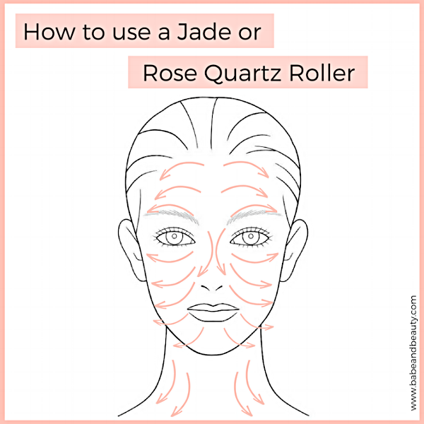 How to use a Jade & Rose Quartz Rollers.png