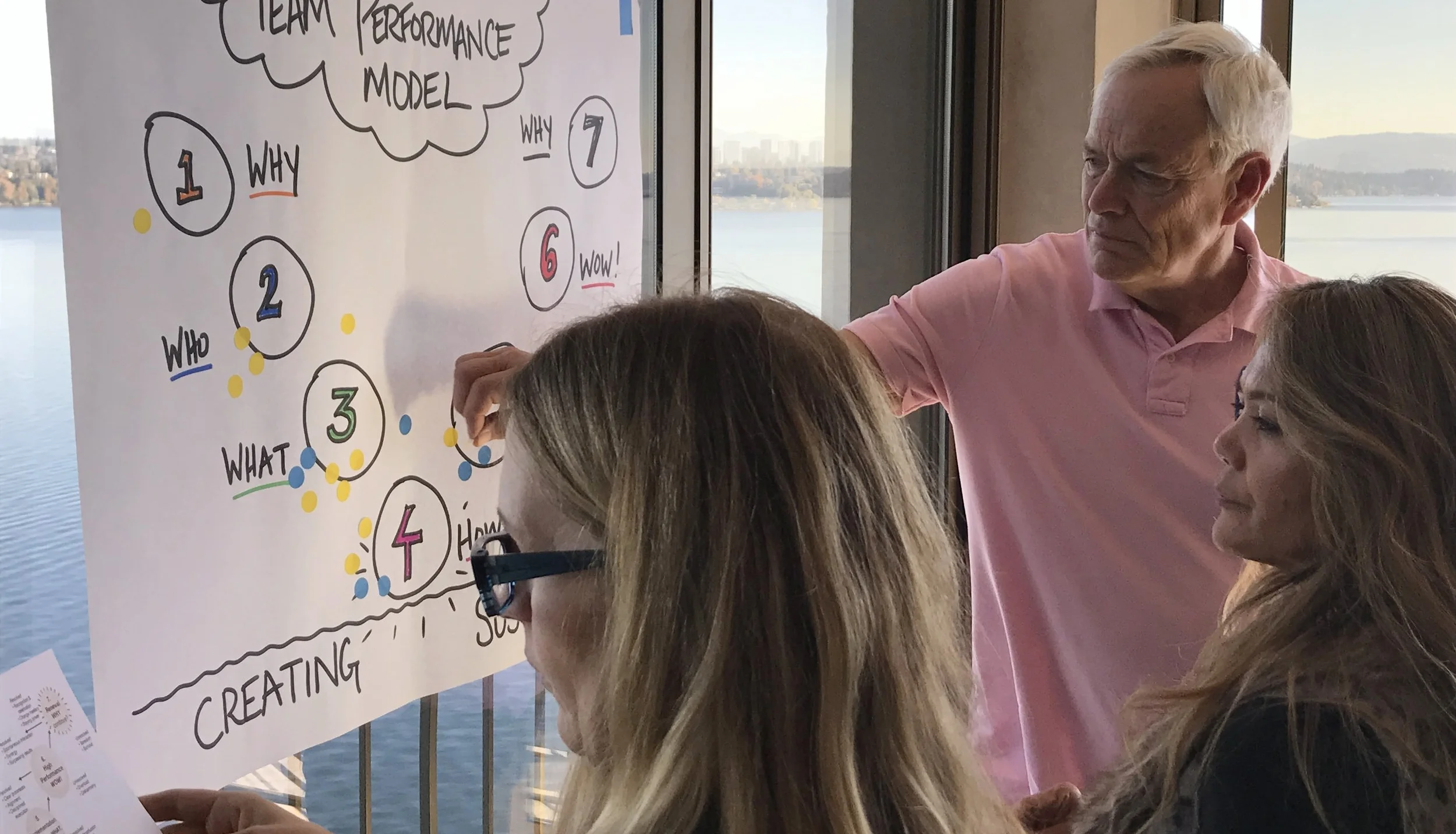 WNW 2017 Board Retreat.jpeg