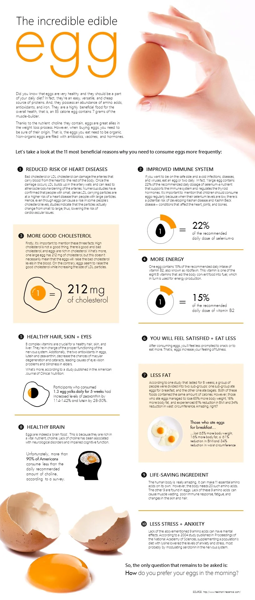 The Incredible Edible Egg Infographic – 1.23.17.jpg