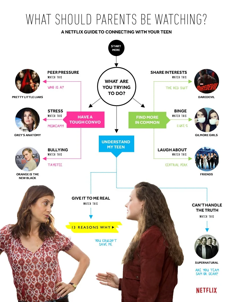 Cheat Sheet - FINAL - Global.jpg