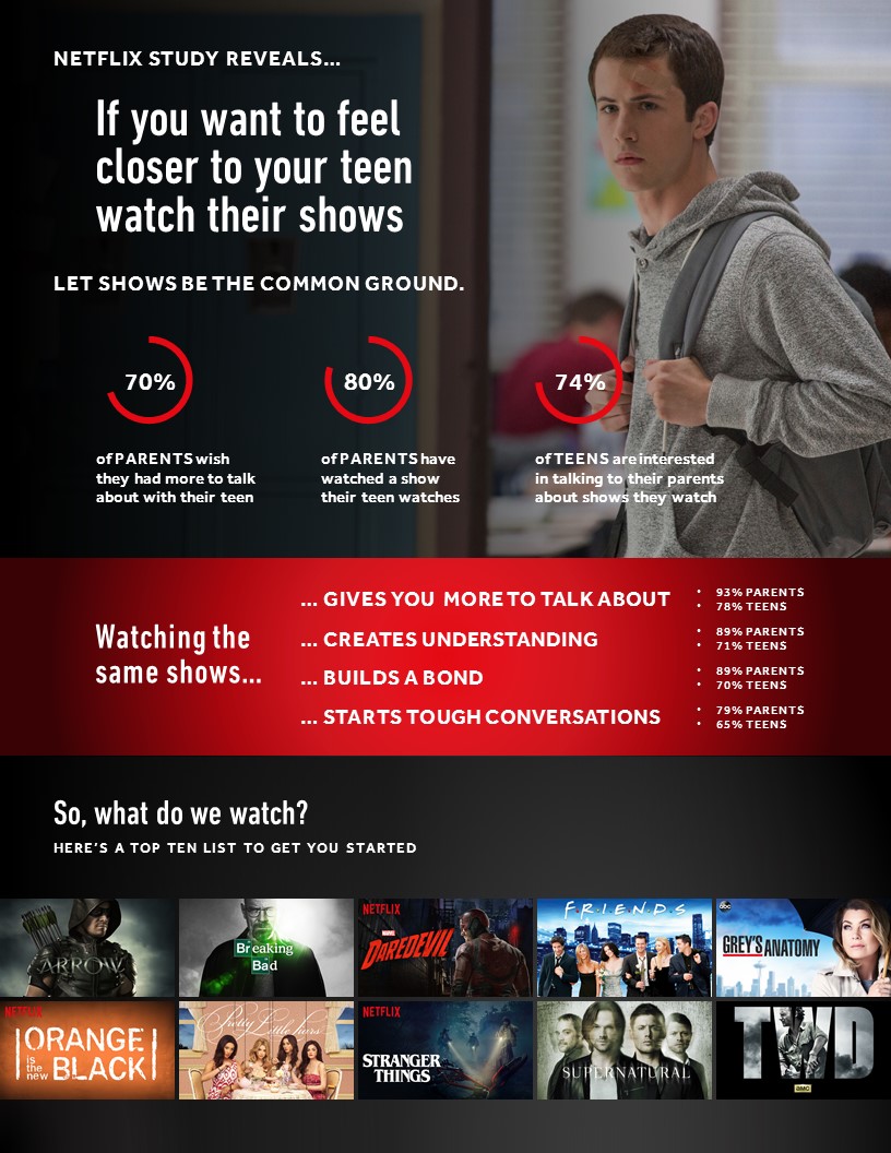 Infographic - FINAL - Global.jpg