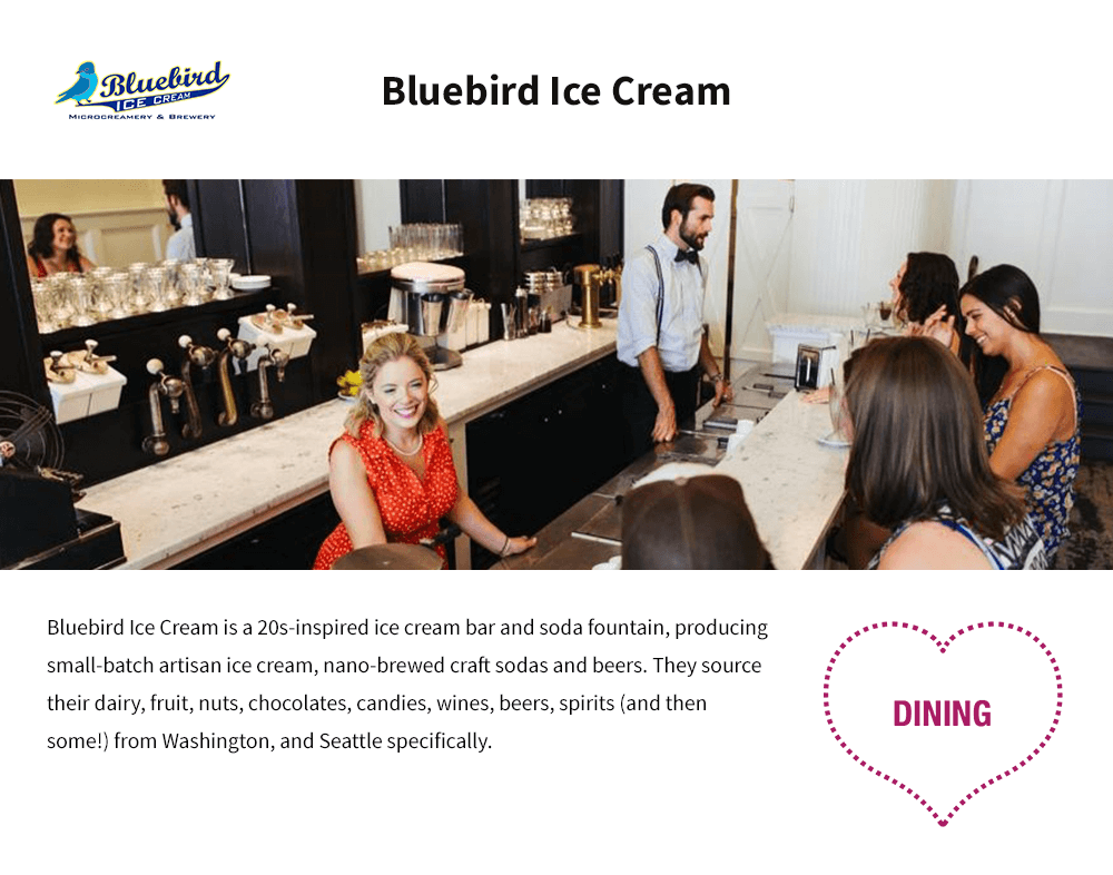 Bluebird Ice Cream.png