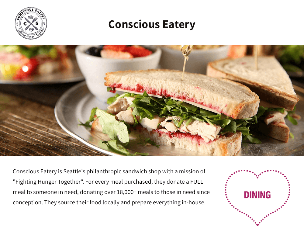 Conscious Eatery.png